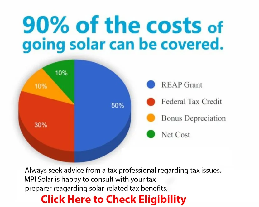 90percentPieGraph 90percentPieGraph 1